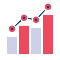 Use case presentations
