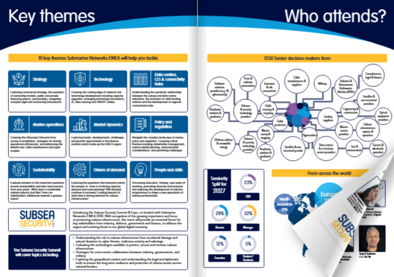 Subsea Security Summit Prospectus