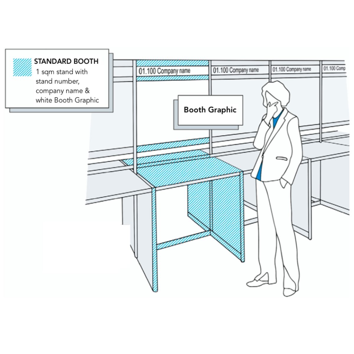 World Orphan Drug Congress Europe 2026 | Start-up Zone