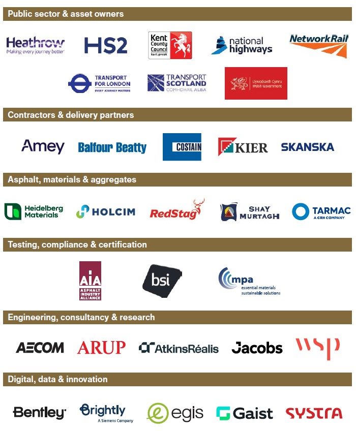 Who attends Asphalt World UK?