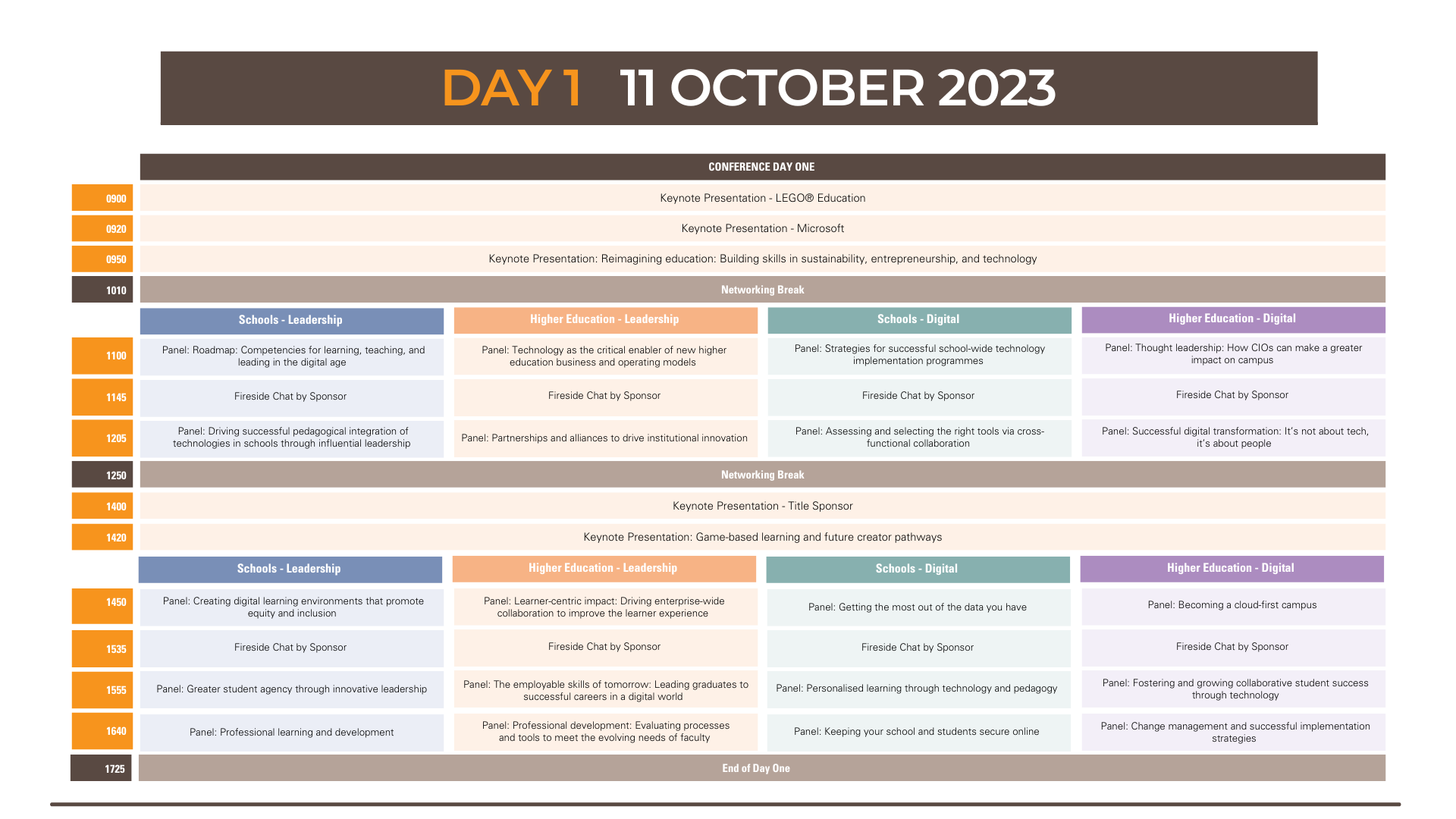 EDUtech Europe 2023 agenda - day 1