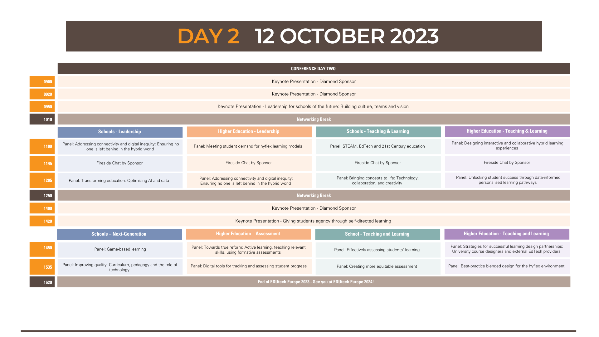 EDUtech Europe 2023 agenda - day 2