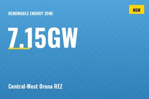 Central-West Orana Renewable Energy Zone