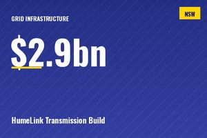 HumeLink transmission construction