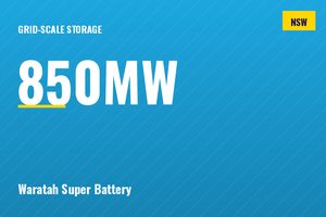 Waratah Super Battery