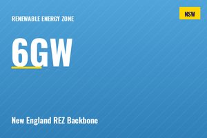 New England Renewable Energy Zone transmission backbone