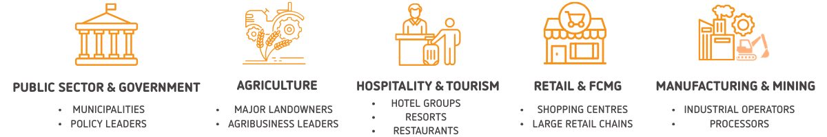 Industry sectors and icons