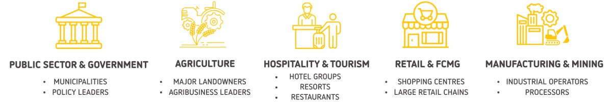Industry sectors and icons