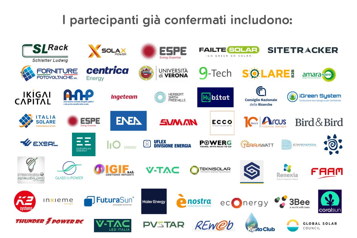 Early confirmed participants