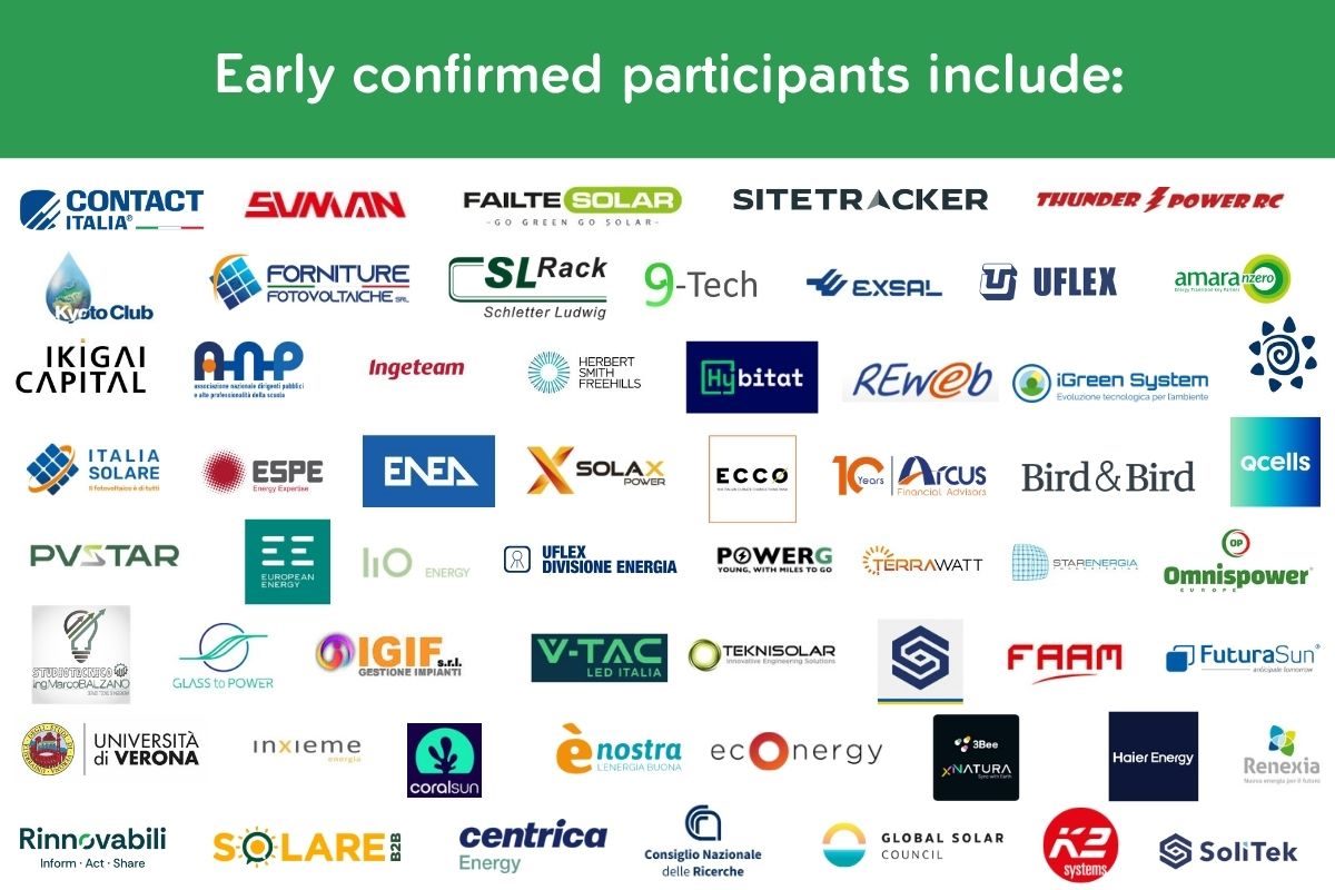 Early confirmed participants