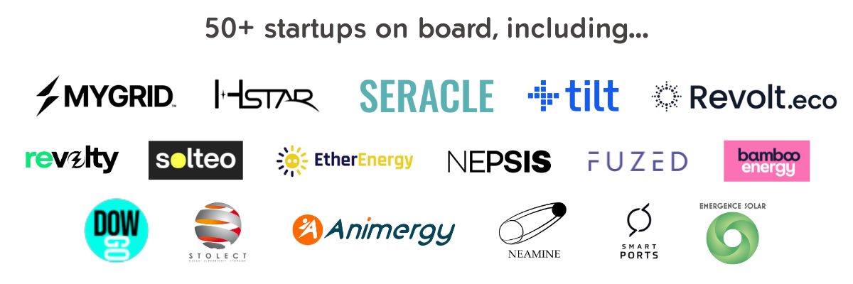 Early confirmed participants