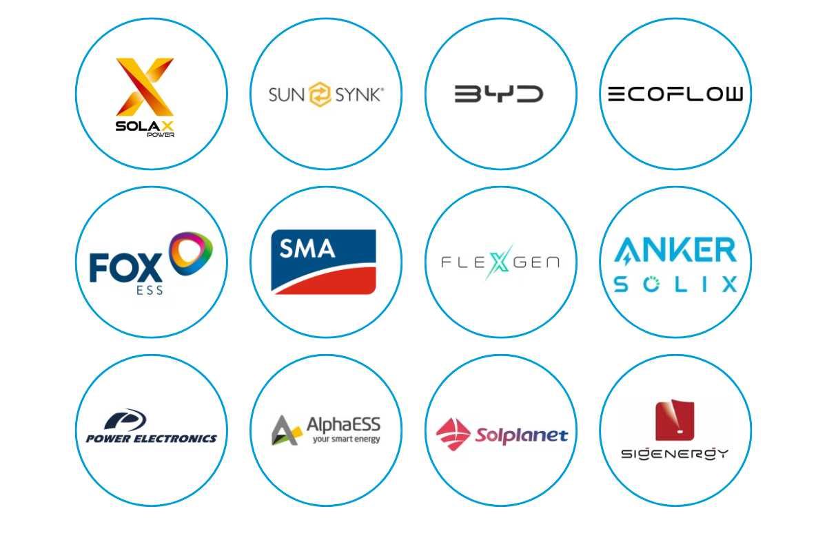 Top Energy Storage Exhibitors