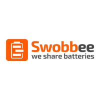 Swobbee GmbH at MOVE 2021