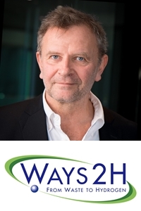 Jean-Louis Kindler | CEO | Ways2H » speaking at MOVE