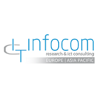 InfoCom GmbH at MOVE EV 2022