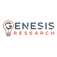 Genesis Research Inc at World EPA Congress 2022