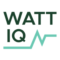 Watt IQ at Future Labs Live 2022