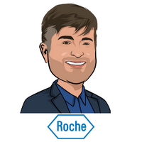 Felipe Albrecht | Senior Scientist, Discovery Informatics, Lab Automation & Data Handling | Roche » speaking at Future Labs Live