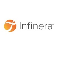 Infinera, exhibiting at Connected Britain 2022