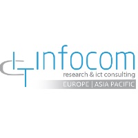 InfoCom GmbH at Buy Now Pay Later APAC Summit 2022
