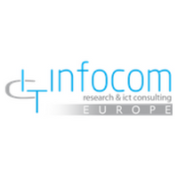 InfoCom GmbH at Connected North 2023