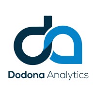 Dodona Analytics at MOVE 2023