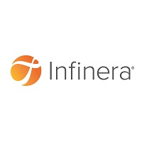 Infinera Corporation at Submarine Networks EMEA 2023