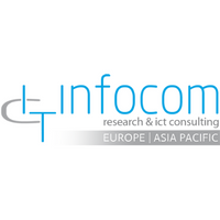 InfoCom GmbH (Rep. Ofc.) Manila at Submarine Networks EMEA 2023