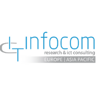 InfoCom GmbH (Rep. Ofc.) Manila at Connected Britain 2023