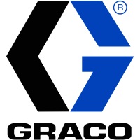Graco Inc at Highways USA 2023