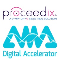 Proceedix & AMA Xpert Eye at Future Labs Live USA 2023