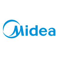 Midea at Solar & Storage Live 2023