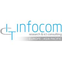 InfoCom GmbH at Telecoms World Asia 2024