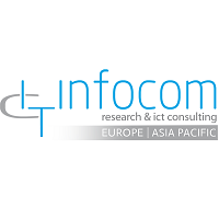 InfoCom GmbH at Mobility Live Asia 2023