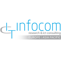 InfoCom GmbH (Rep. Ofc.) Manila at Connected Germany 2023