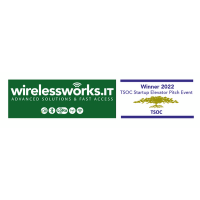 WirelessWorks at Total Telecom Congress 2023