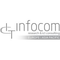 InfoCom GmbH at Aviation Festival Asia 2024