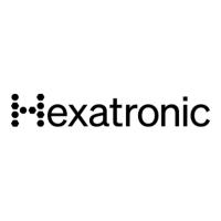 Hexatronic, sponsor of Connected America 2024