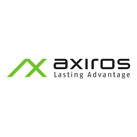 Axiros at Connected America 2024