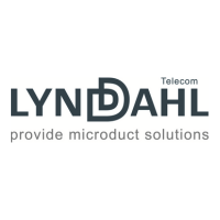 LYNDDAHL Telecom America at Connected America 2024