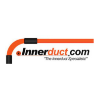 Innerduct.com at Connected America 2025