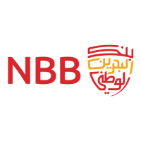 National Bank of Bahrain at Seamless Middle East 2024