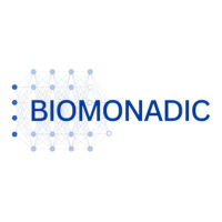 Biomonadic at Advanced Therapies USA 2024