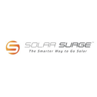 Solar Surge at Solar & Storage Live USA 2024
