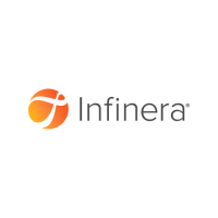 Infinera at Submarine Networks EMEA 2024
