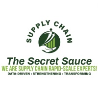 Supply Chain Secret Sauce, partnered with Home Delivery World 2024