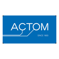 ACTOM at Africa Rail 2024