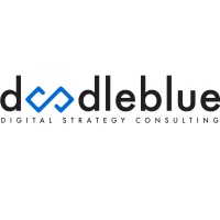 Doodleblue Innovations Private Limited at Seamless North Africa 2024