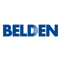 Belden Broadband Solutions at Connected Britain 2024