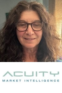 Maxine Most | Principal and Founder | Acuity Market Intelligence » speaking at Identity Week America